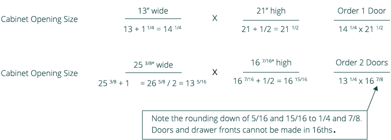 Door Measuring Examples for Concealed Hinges